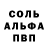 Метамфетамин пудра George Golovin